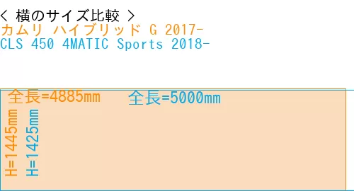 #カムリ ハイブリッド G 2017- + CLS 450 4MATIC Sports 2018-